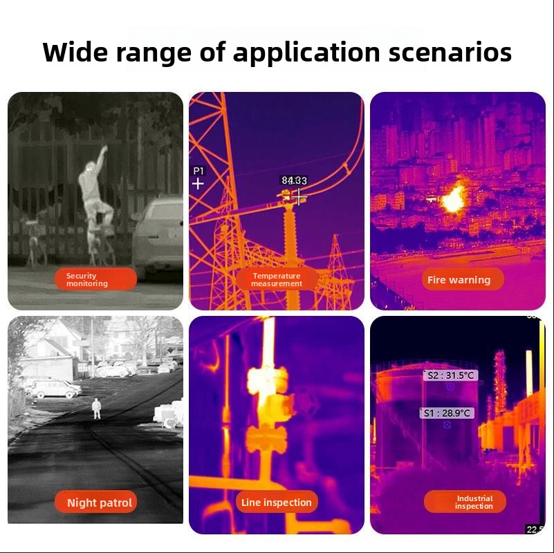 Drone Camera Thermal - Nuova telecamera termica per fotocamera termica